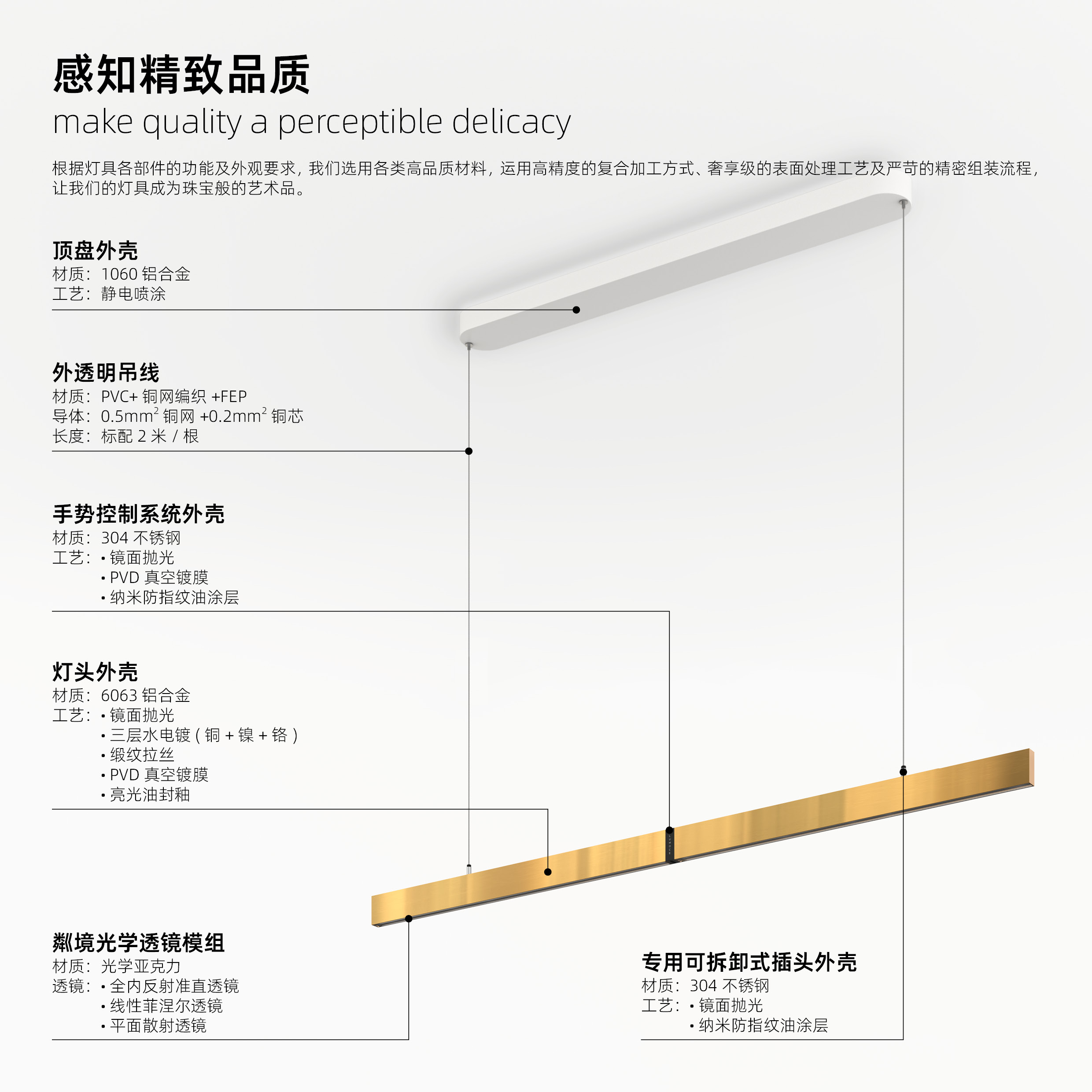 感知精致品质